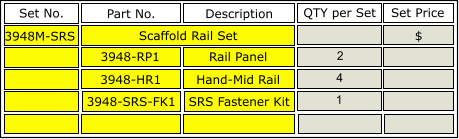 Set No. Part No. 3948-RP1 3948-HR1 3948-SRS-FK1 Scaffold Rail Set Description Rail Panel SRS Fastener Kit Hand-Mid Rail 3948M-SRS Set No. QTY per Set 2 4 1 Set Price $
