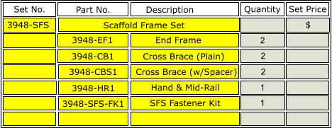 Set No. Part No. 3948-EF1 3948-CB1 3948-CBS1 Scaffold Frame Set Description End Frame Cross Brace (w/Spacer) Cross Brace (Plain) 3948-SFS Set No. Quantity 2 2 2 Set Price $ 3948-HR1 Hand & Mid-Rail 1 3948-SFS-FK1 SFS Fastener Kit 1
