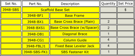 Set No. Part No. 3948-BF1 3948-BX1 3948-BXS1 Scaffold Base Set Description Base Frame Base Cross Brace (w/Spacer) Base Cross Brace (Plain) 3948-SBS Set No. 3948-DB1 Diagonal Brace 3948-CG1 Column Guide 3948-SBS-FK1 SBS Fastener Kit 3948-FBLJ1 Fixed Base Leveler Jack Quantity 2 2 2 Set Price $ 1 4 4 1