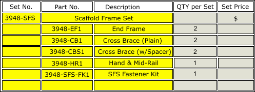 Set No. Part No. 3948-EF1 3948-CB1 3948-CBS1 Scaffold Frame Set Description End Frame Cross Brace (w/Spacer) Cross Brace (Plain) 3948-SFS Set No. QTY per Set 2 2 2 Set Price $ 3948-HR1 Hand & Mid-Rail 1 3948-SFS-FK1 SFS Fastener Kit 1