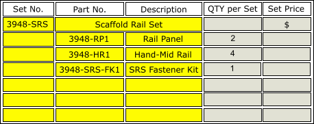 Set No. Part No. 3948-RP1 3948-HR1 3948-SRS-FK1 Scaffold Rail Set Description Rail Panel SRS Fastener Kit Hand-Mid Rail 3948-SRS Set No. QTY per Set 2 4 1 Set Price $