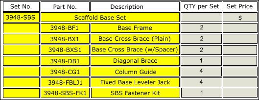 Set No. Part No. 3948-BF1 3948-BX1 3948-BXS1 Scaffold Base Set Description Base Frame Base Cross Brace (w/Spacer) Base Cross Brace (Plain) 3948-SBS Set No. 3948-DB1 Diagonal Brace 3948-CG1 Column Guide 3948-SBS-FK1 SBS Fastener Kit 3948-FBLJ1 Fixed Base Leveler Jack QTY per Set 2 2 2 Set Price $ 1 4 4 1