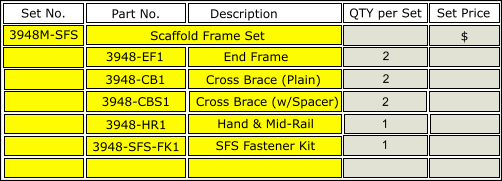 Set No. Part No. 3948-EF1 3948-CB1 3948-CBS1 Scaffold Frame Set Description End Frame Cross Brace (w/Spacer) Cross Brace (Plain) 3948M-SFS Set No. QTY per Set 2 2 2 Set Price $ 3948-HR1 Hand & Mid-Rail 1 3948-SFS-FK1 SFS Fastener Kit 1
